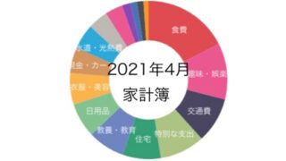 2021-04家計簿