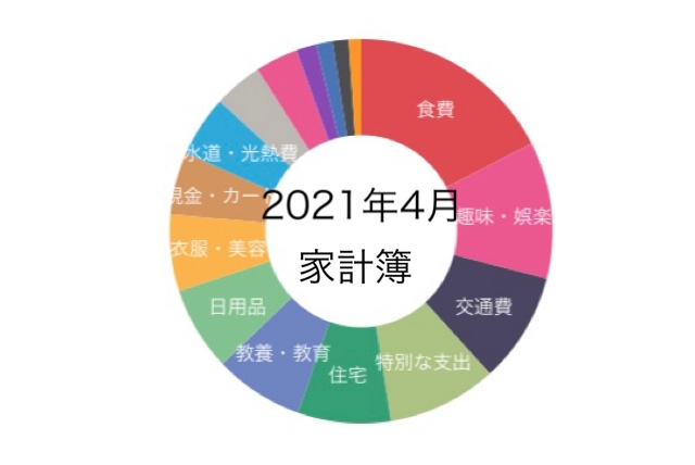 2021-04家計簿