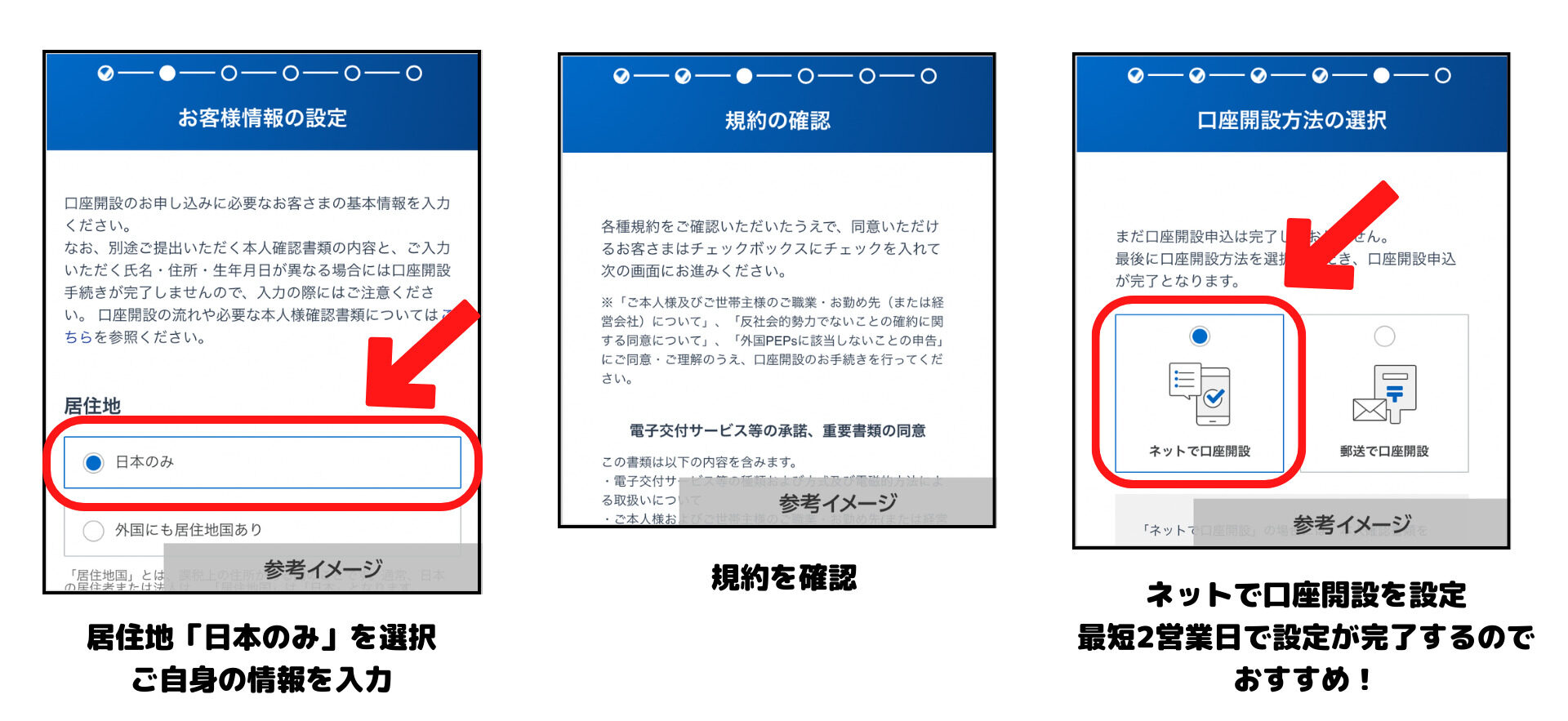SBI口座開設